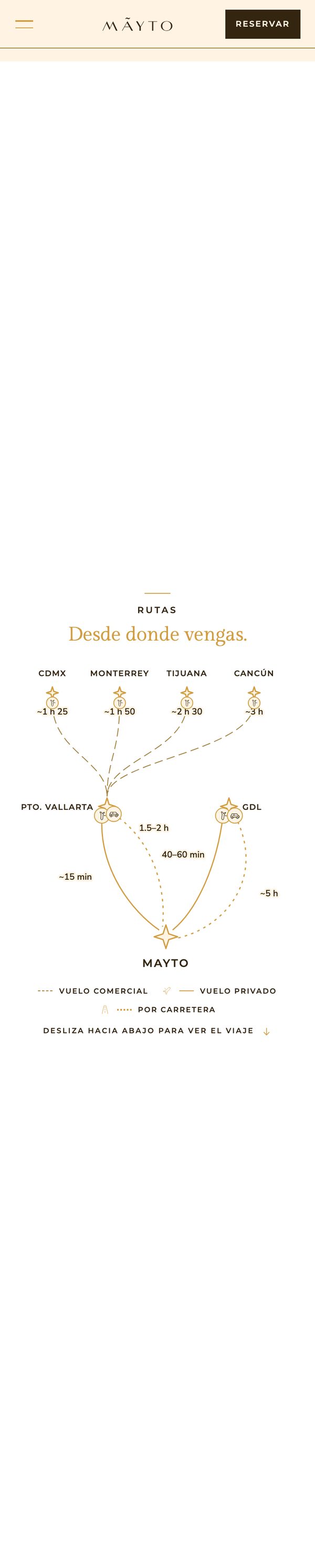 Rutas en celular